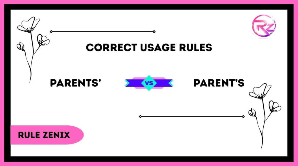 Parents’ vs Parent’s